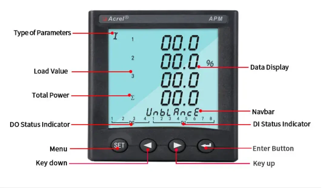 APM800 96*96mm Three Phase Full Power Type 220 v Leakage Measuring Panel Meter with Rs485
APM800 96*96mm Three Phase Full Power Type 220 v Leakage Measuring Panel Meter with Rs485