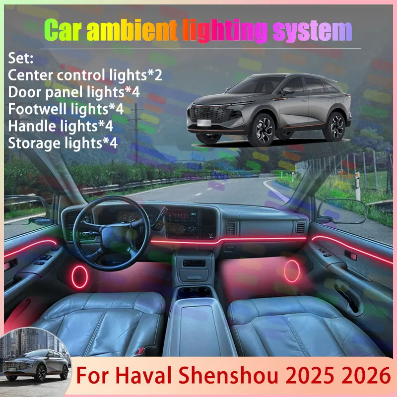 For Haval Shenshou 2025 2026 Haval F7 F7X 2/18 in 1 Car Atmosphere Light Lamp RGB Shade Ensemble Streamer Atmosphere Set Auto
For Haval Shenshou 2025 2026 Haval F7 F7X 2/18 in 1 Car Atmosphere Light Lamp RGB Shade Ensemble Streamer Atmosphere Set Auto