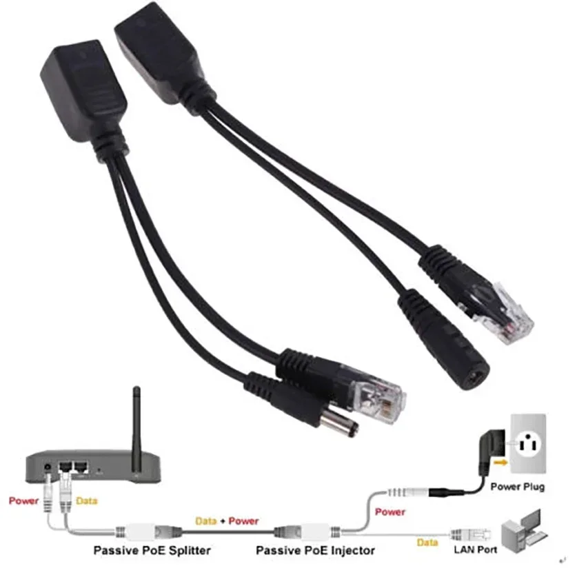 Кабель POE Пассивное питание через Ethernet Кабель-адаптер POE Разветвитель RJ45 Модуль питания инжектора 12-48 В для IP-камеи
Кабель POE Пассивное питание через Ethernet Кабель-адаптер POE Разветвитель RJ45 Модуль питания инжектора 12-48 В для IP-камеи