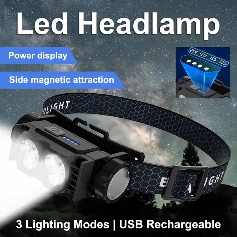Профессиональный светодиодный налобный фонарик с магнитом, 500 000 лм, легкий регулируемый налобный фонарь для кемпинга, пешего туризма, рыбалки, бега
Профессиональный светодиодный налобный фонарик с магнитом, 500 000 лм, легкий регулируемый налобный фонарь для кемпинга, пешего туризма, рыбалки, бега