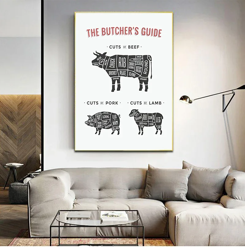 The Butcher's Guide Poster Prints Beef Pork Butcher Diagram Canvas Painting Kitchen Art Picture Modern Restaurant Wall Decor
The Butcher's Guide Poster Prints Beef Pork Butcher Diagram Canvas Painting Kitchen Art Picture Modern Restaurant Wall Decor