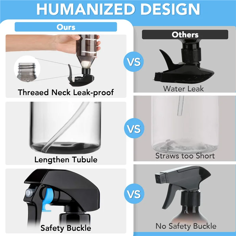 A008 Plastic Spray Bottles For Cleaning Solutions,10OZ Reusable Empty Container With Durable Black Trigger Sprayer, 9Pack
A008 Plastic Spray Bottles For Cleaning Solutions,10OZ Reusable Empty Container With Durable Black Trigger Sprayer, 9Pack