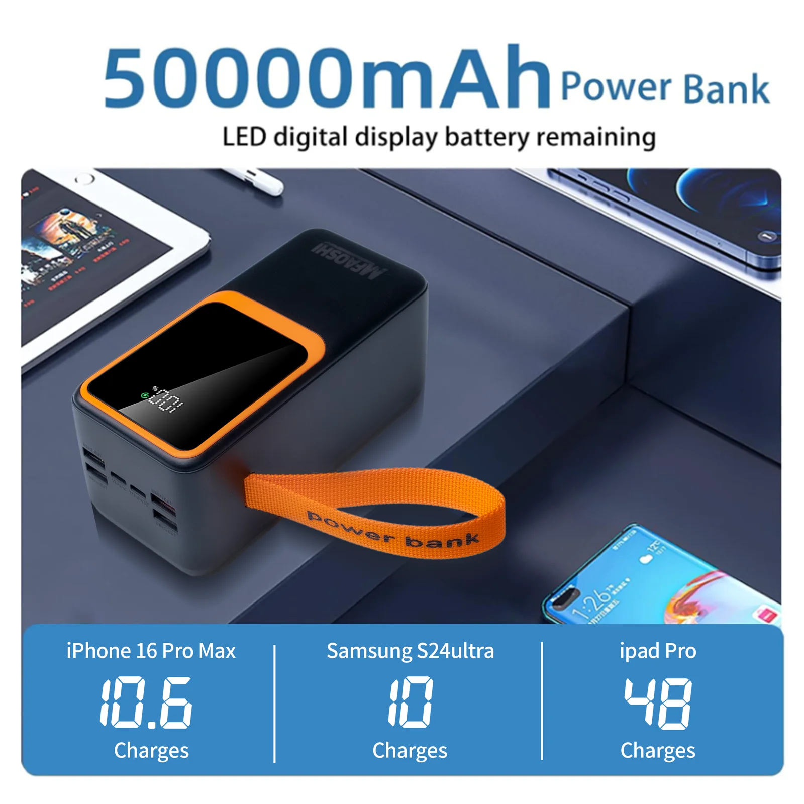 MFAOSHI 50000mAh Power Bank ,22.5W Fast Charging Portable Charger for Phone 16/15/14/13 Samsung S22 S21 Google Pixel iPad etc
MFAOSHI 50000mAh Power Bank ,22.5W Fast Charging Portable Charger for Phone 16/15/14/13 Samsung S22 S21 Google Pixel iPad etc