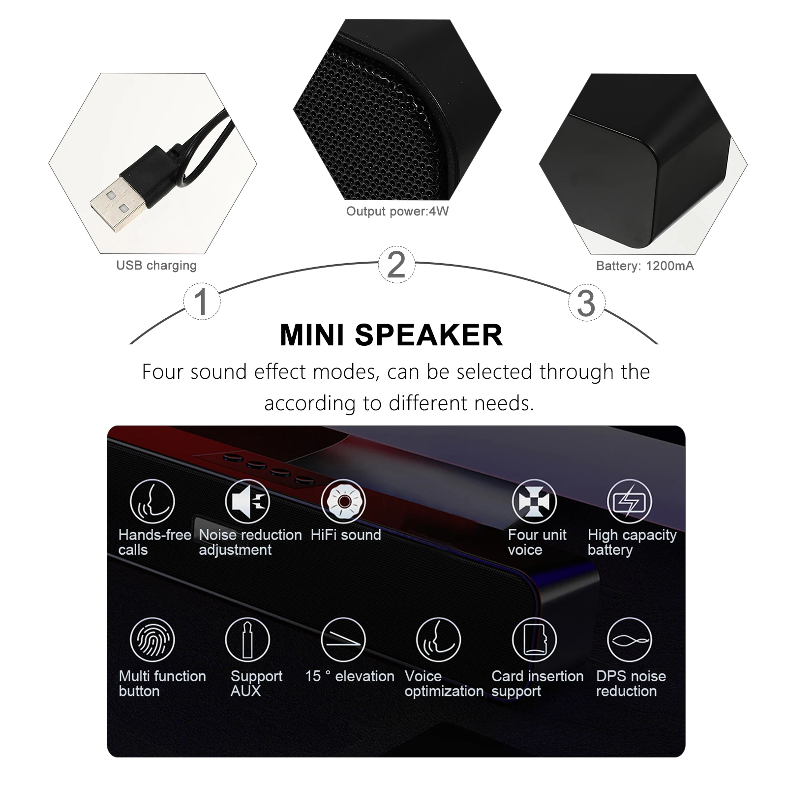 1pc Speaker Mini Wireless Subwoofer Desktop Echo Wall 4 Audible Units High-Speed 10M Transmission Shock
1pc Speaker Mini Wireless Subwoofer Desktop Echo Wall 4 Audible Units High-Speed 10M Transmission Shock