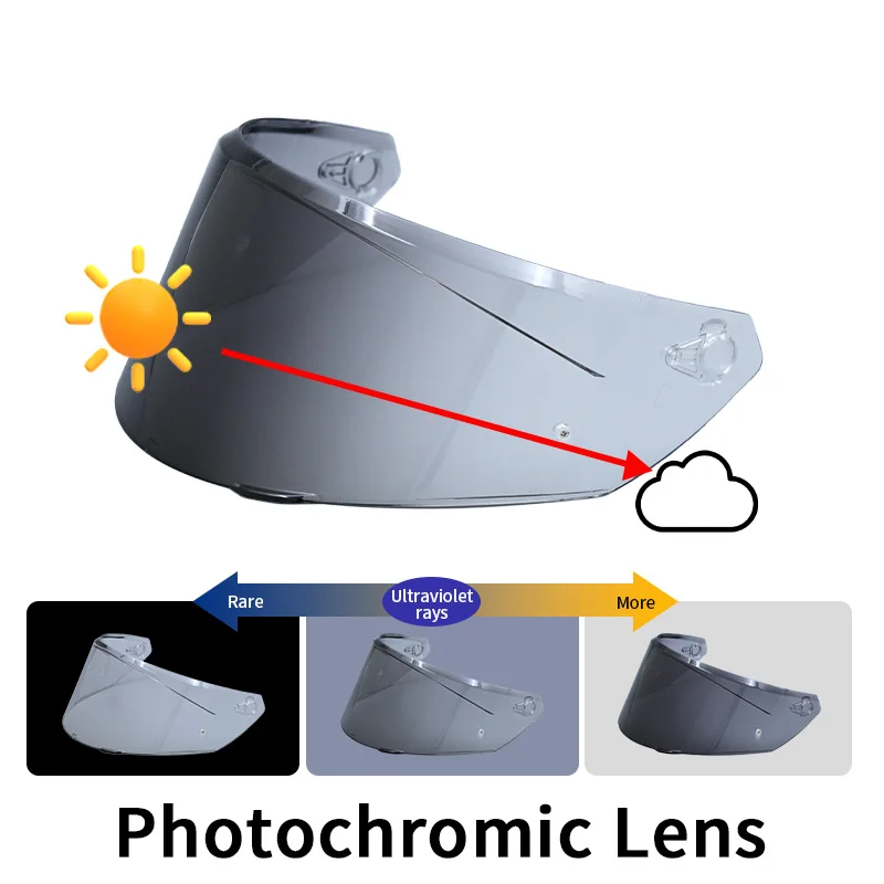 Photochromic Visor for NEW AGV K3 DOT(E2206) k3(2023) Motorcycle Helmet Lens Windshield Shield Goggles Screen Mica Accessories
Photochromic Visor for NEW AGV K3 DOT(E2206) k3(2023) Motorcycle Helmet Lens Windshield Shield Goggles Screen Mica Accessories