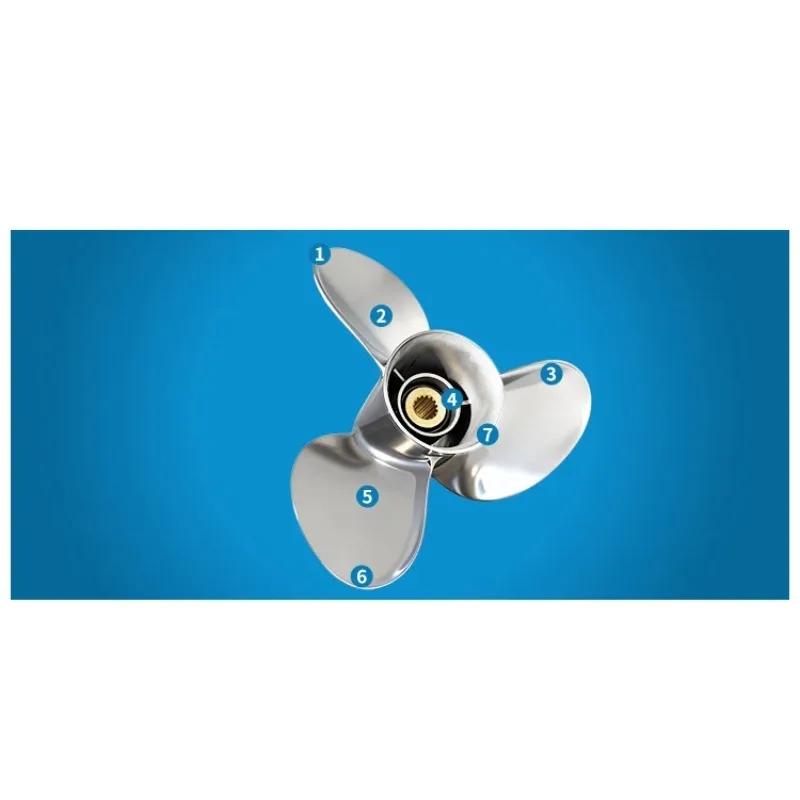 New 14*19 Outboard Motor Props OEM 58200-87D02-019 3-Blade Marine Propeller for 60-130 Boat Application
New 14*19 Outboard Motor Props OEM 58200-87D02-019 3-Blade Marine Propeller for 60-130 Boat Application