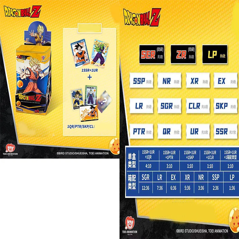 Official Dragon Ball Z Card Series Vol. 1: Polaroid-Style Collectible Cards - Goku & Vegeta Anime
Official Dragon Ball Z Card Series Vol. 1: Polaroid-Style Collectible Cards - Goku & Vegeta Anime