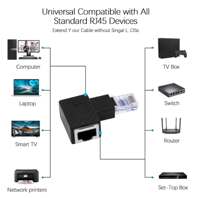 Высококачественный 90-градусный вверх, вниз, левый, правый, прямой адаптер RJ45 Cat 5e 6e Cat7 «папа-мама» Lan Ethernet
Высококачественный 90-градусный вверх, вниз, левый, правый, прямой адаптер RJ45 Cat 5e 6e Cat7 «папа-мама» Lan Ethernet