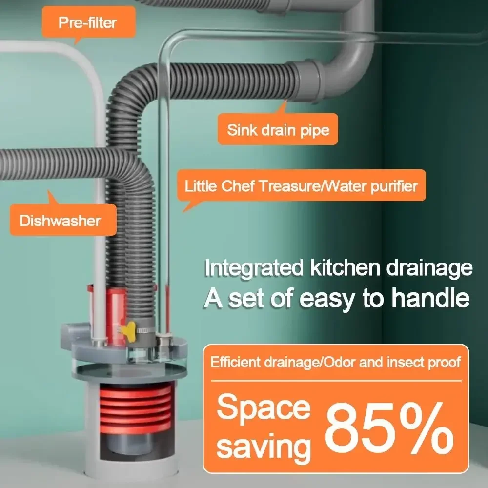 Адаптер сливной трубы для раковины, уплотнительное кольцо против запаха, 5 в 1, кухонная раковина, канализационная ветка, многофункциональное дренажное соединение водопроводной трубы
Адаптер сливной трубы для раковины, уплотнительное кольцо против запаха, 5 в 1, кухонная раковина, канализационная ветка, многофункциональное дренажное соединение водопроводной трубы