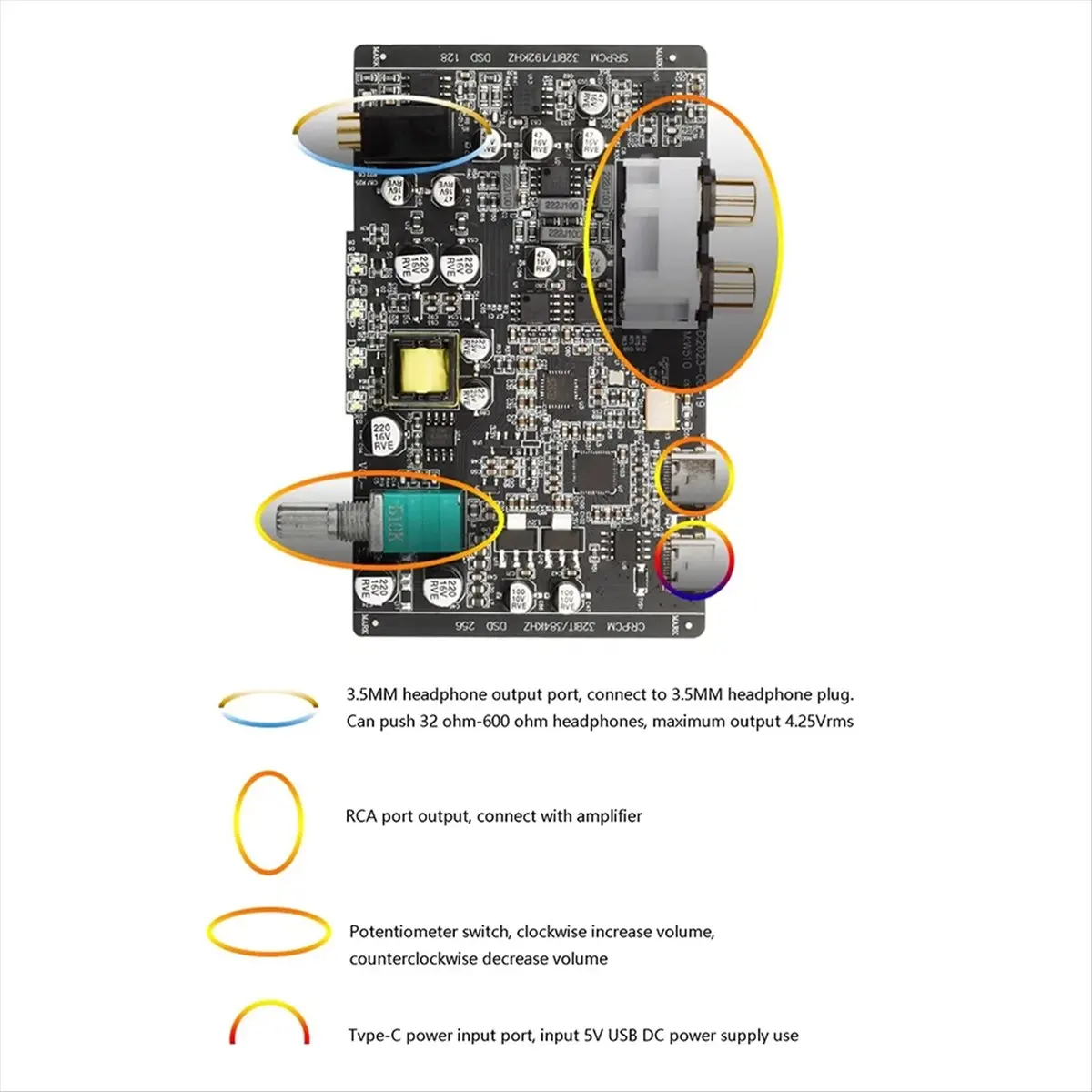 (A96Z) Digital Audio Decoder for ES9018 DAC 32BIT 384KHz DSD256 Lossless Decoding HIFI Sound Card Headphone Amplifier CT7601