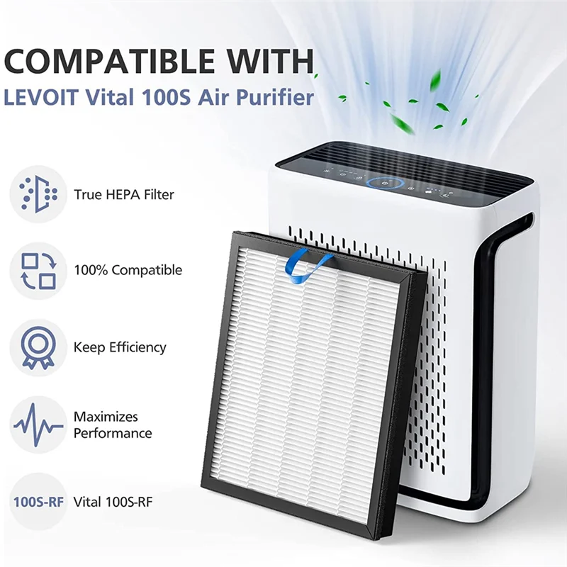 LDHL Hepa Filter for LEVOIT Vital 100S Air Purifier, High-Efficiency Activated Carbon Pre-Filter, Vital 100S-RF, 1 Pack
LDHL Hepa Filter for LEVOIT Vital 100S Air Purifier, High-Efficiency Activated Carbon Pre-Filter, Vital 100S-RF, 1 Pack