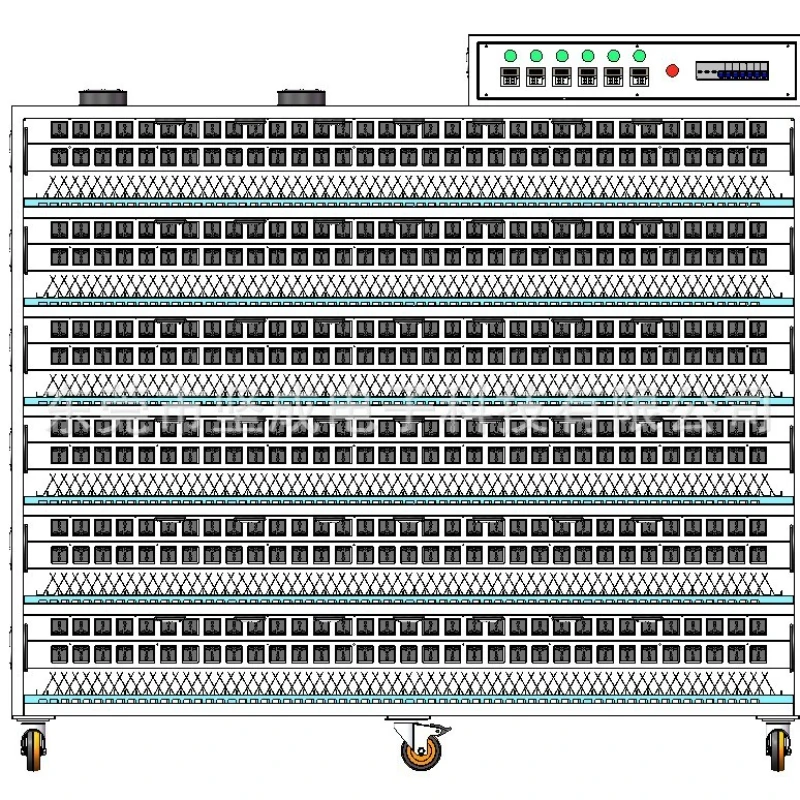 Non-standard aging cabinet intelligent temperature control system Special test equipment for aging room of electronic finished
Non-standard aging cabinet intelligent temperature control system Special test equipment for aging room of electronic finished