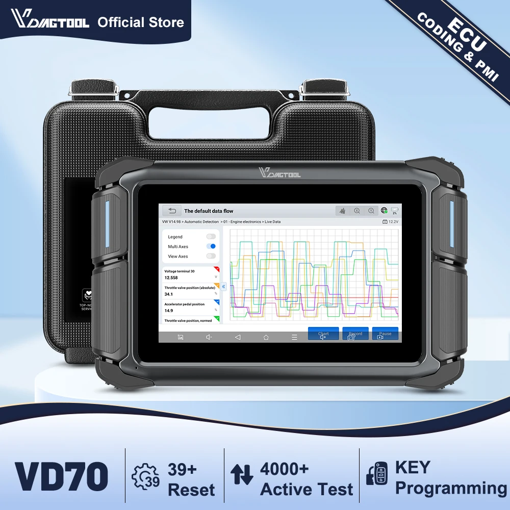 Автосканер VDIAGTOOL VD70 39+ с функциями сброса, программирования ключей, диагностики автомобиля, кодирования ЭБУ, активного тестирования PMI FCA DOIP
Автосканер VDIAGTOOL VD70 39+ с функциями сброса, программирования ключей, диагностики автомобиля, кодирования ЭБУ, активного тестирования PMI FCA DOIP