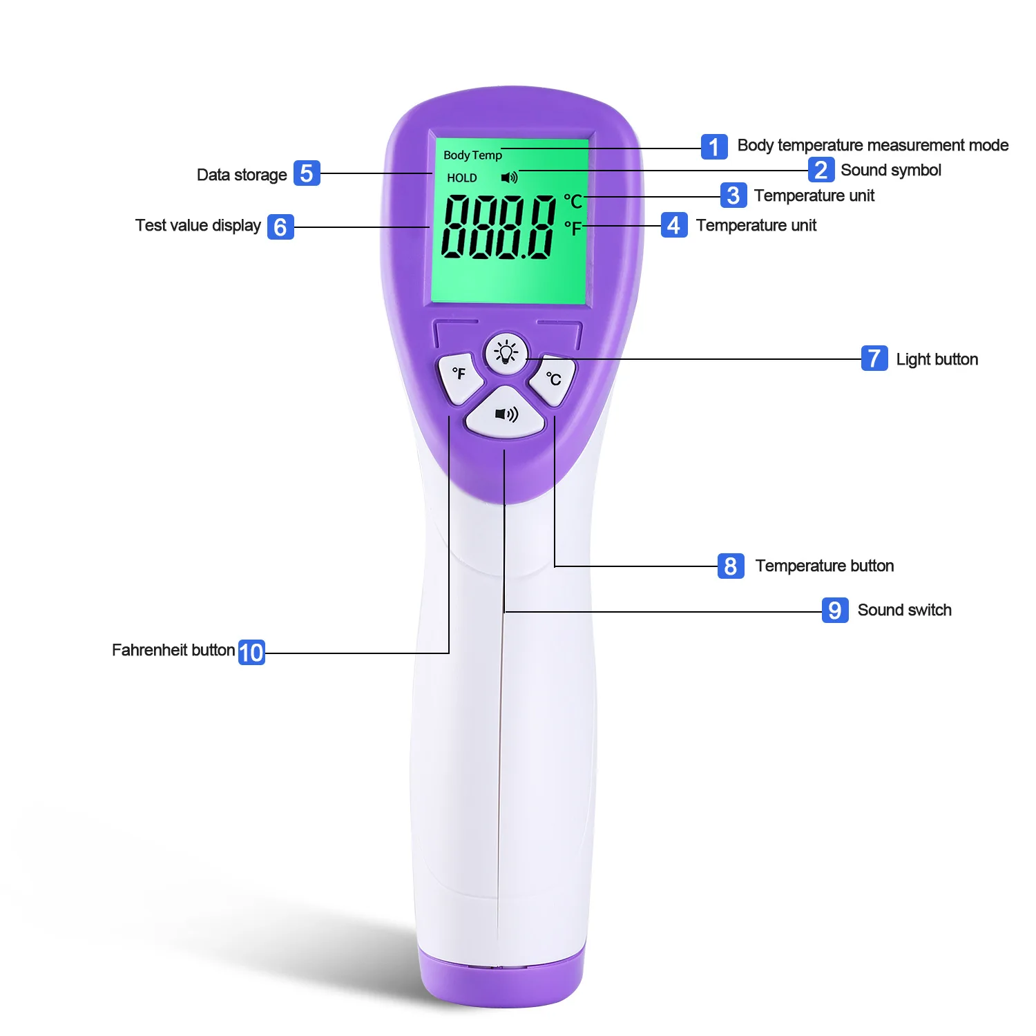Household Digital Infrared Thermometer Measure Fever Medical Clinical Non-Contact Forehead Thermometer Body Temperature Baby
Household Digital Infrared Thermometer Measure Fever Medical Clinical Non-Contact Forehead Thermometer Body Temperature Baby