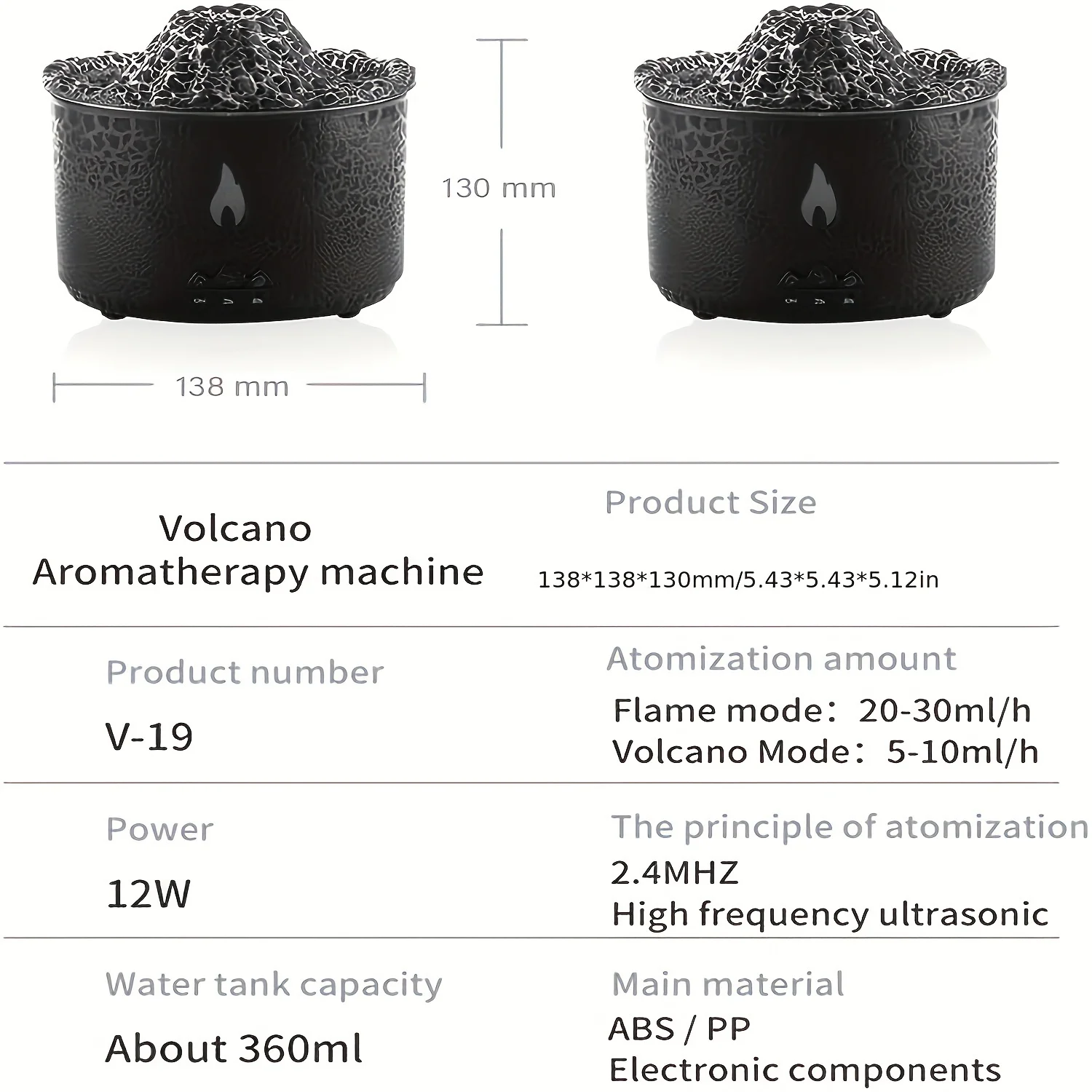10.14oz Aromatherapy Diffuser Large Room with Remote, Ambient Light, Aromaultrasonic Essential Oil Diffusers Humidifier
10.14oz Aromatherapy Diffuser Large Room with Remote, Ambient Light, Aromaultrasonic Essential Oil Diffusers Humidifier