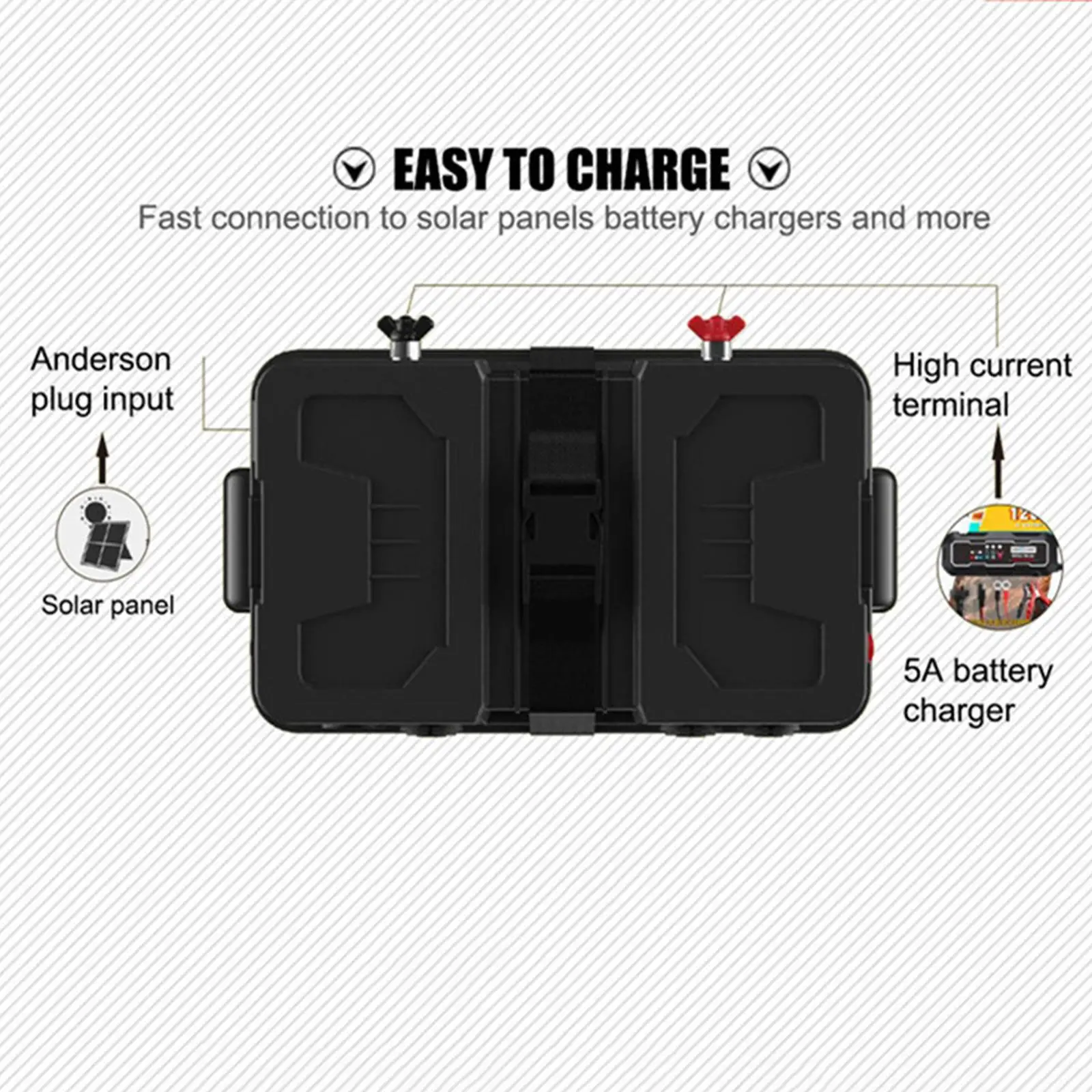Carrier Outdoor Battery Tray Cases Portable Waterproof Battery Box Smart Marine Battery Box for ATV Boat Solar
Carrier Outdoor Battery Tray Cases Portable Waterproof Battery Box Smart Marine Battery Box for ATV Boat Solar