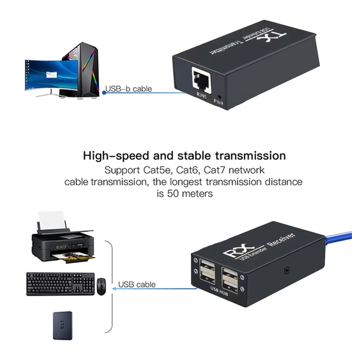 B24A 120M USB Extender 4 Port USB1.1 Hub Extender over RJ45 Ethernet USB UTP Extension Transmitter Receiver-US Plug
B24A 120M USB Extender 4 Port USB1.1 Hub Extender over RJ45 Ethernet USB UTP Extension Transmitter Receiver-US Plug