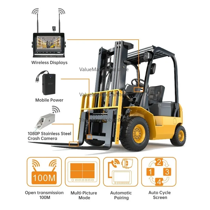 wireless forklift camera system with night vision monitoring HD display for truck blind spot monitoring
wireless forklift camera system with night vision monitoring HD display for truck blind spot monitoring