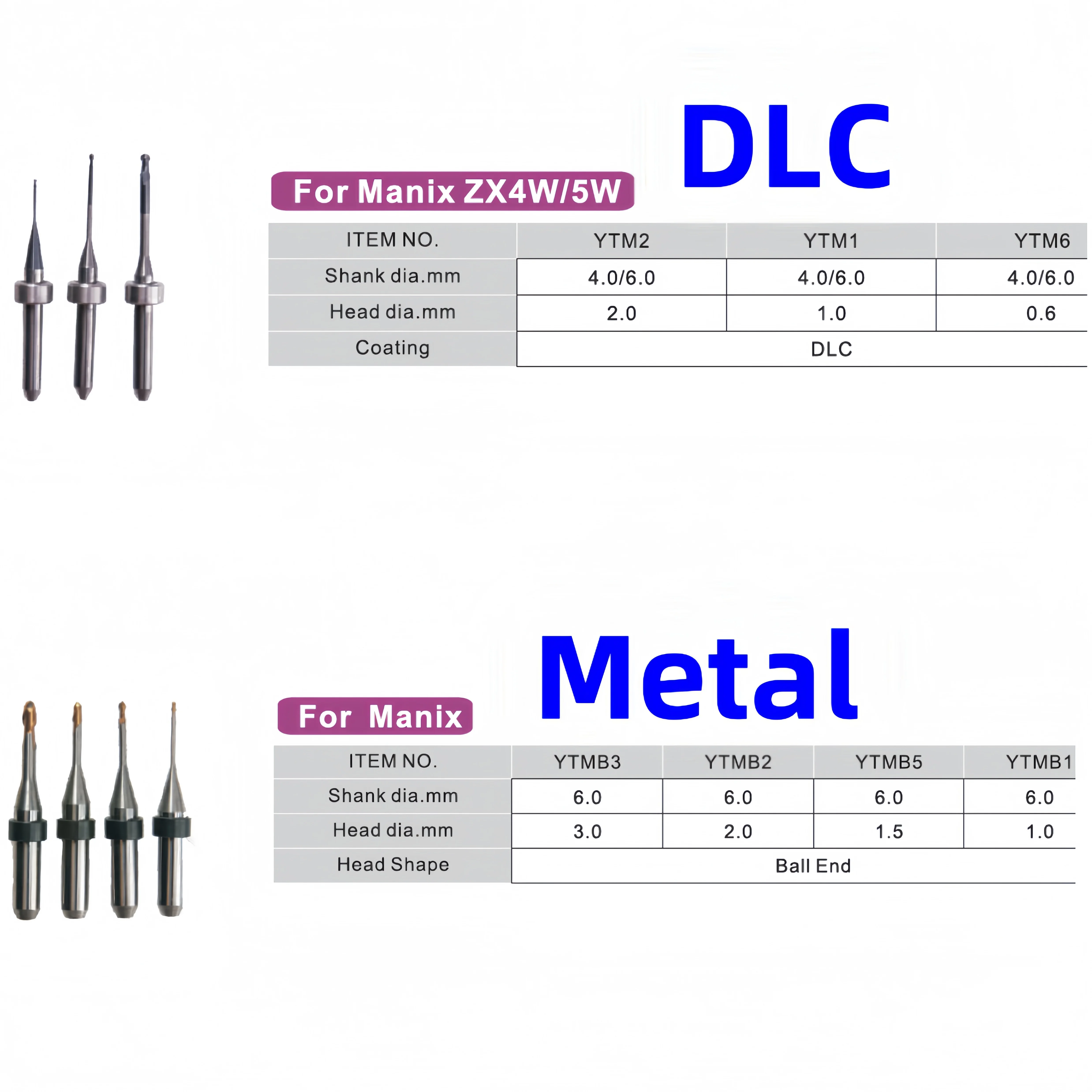 2 шт. Manix Dental CAD CAM фрезерные боры для машины Manix ZX4W/5W металлическое DLC покрытие стоматологическая лаборатория режущие боры инструменты
2 шт. Manix Dental CAD CAM фрезерные боры для машины Manix ZX4W/5W металлическое DLC покрытие стоматологическая лаборатория режущие боры инструменты
