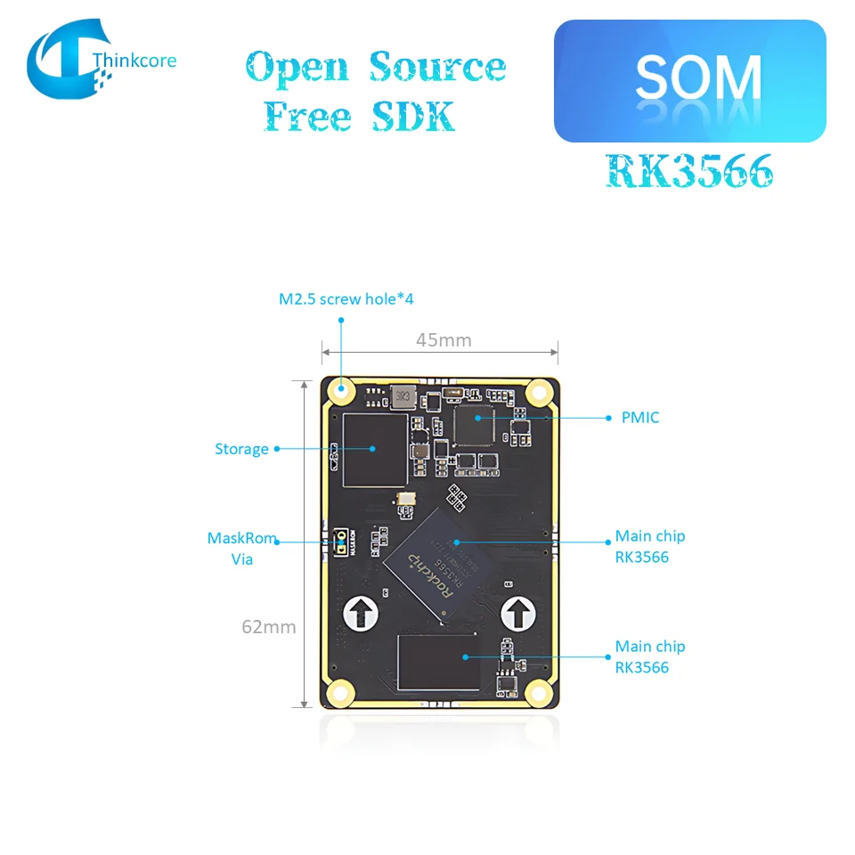 Система Rockchip RK3566 на модуле SOM Core Board AI Processor 1TOPS NPU Продукты позиционирования для использования в партии OED ODM с открытым исходным кодом
Система Rockchip RK3566 на модуле SOM Core Board AI Processor 1TOPS NPU Продукты позиционирования для использования в партии OED ODM с открытым исходным кодом