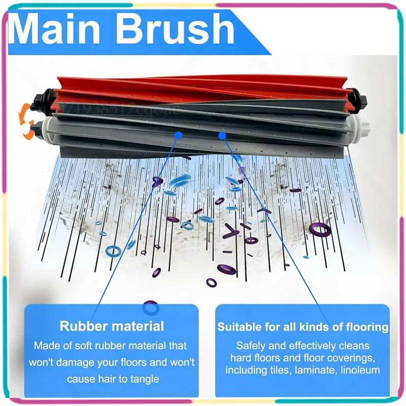 Комплект аксессуаров B13C для робота-пылесоса Roborock S8, S8+, S8 Pro Ultra, запасные части, резиновые основные щетки, фильтры
Комплект аксессуаров B13C для робота-пылесоса Roborock S8, S8+, S8 Pro Ultra, запасные части, резиновые основные щетки, фильтры