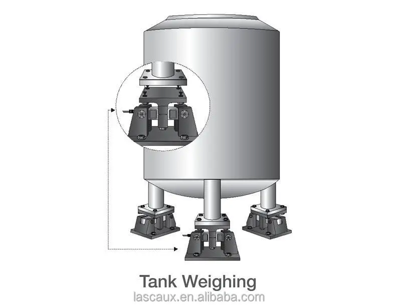 Weighing Modules for Silo Load Cell Tank Weighing Measuring System
Weighing Modules for Silo Load Cell Tank Weighing Measuring System