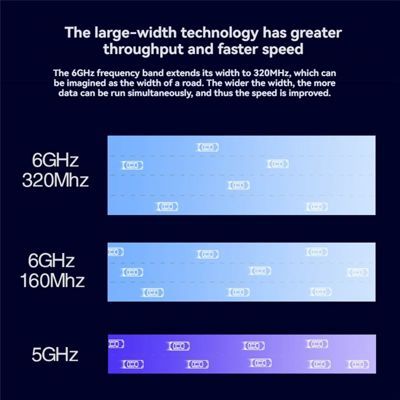 A13E-BE200 Wi-Fi 7 PCI-E Беспроводная сетевая карта-адаптер 8874 Мбит/с трехдиапазонный 2,4G/5G 6 ГГц BT5.4 настольный адаптер для Win10/для Win11
A13E-BE200 Wi-Fi 7 PCI-E Беспроводная сетевая карта-адаптер 8874 Мбит/с трехдиапазонный 2,4G/5G 6 ГГц BT5.4 настольный адаптер для Win10/для Win11