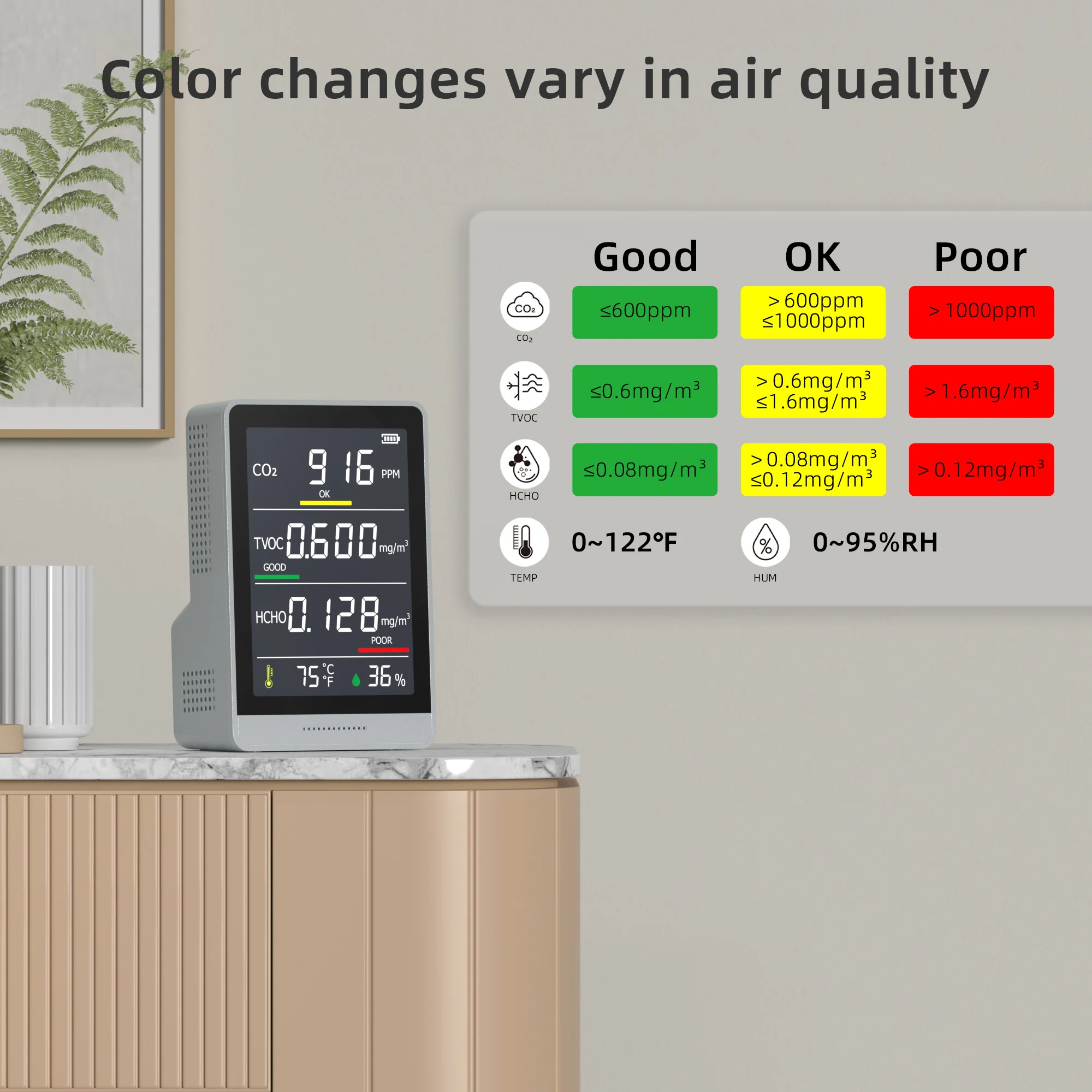 Air Quality Detector AK3 Wireless Portable Buzzer Alarm Type-C Quick Charging Long Battery Life 1000mAh Lithium Battery Home Decoration Use Temperature Humidity Measurement
Air Quality Detector AK3 Wireless Portable Buzzer Alarm Type-C Quick Charging Long Battery Life 1000mAh Lithium Battery Home Decoration Use Temperature Humidity Measurement