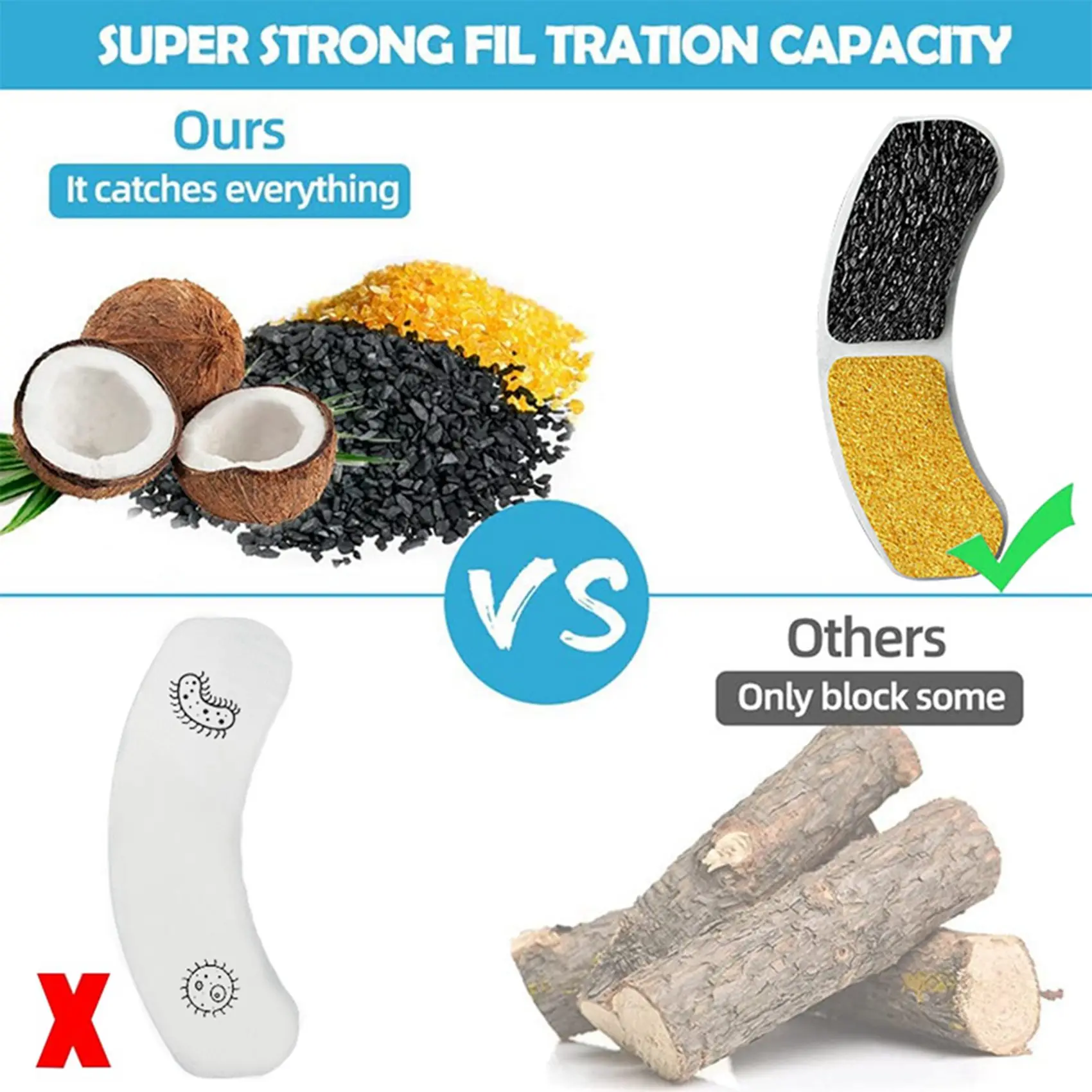 A66Z 24 шт. фильтры для фонтанчиков-поилок для кошек, картриджи для диспенсеров для воды для домашних животных, принадлежности для кормления и поения кошек и собак
A66Z 24 шт. фильтры для фонтанчиков-поилок для кошек, картриджи для диспенсеров для воды для домашних животных, принадлежности для кормления и поения кошек и собак