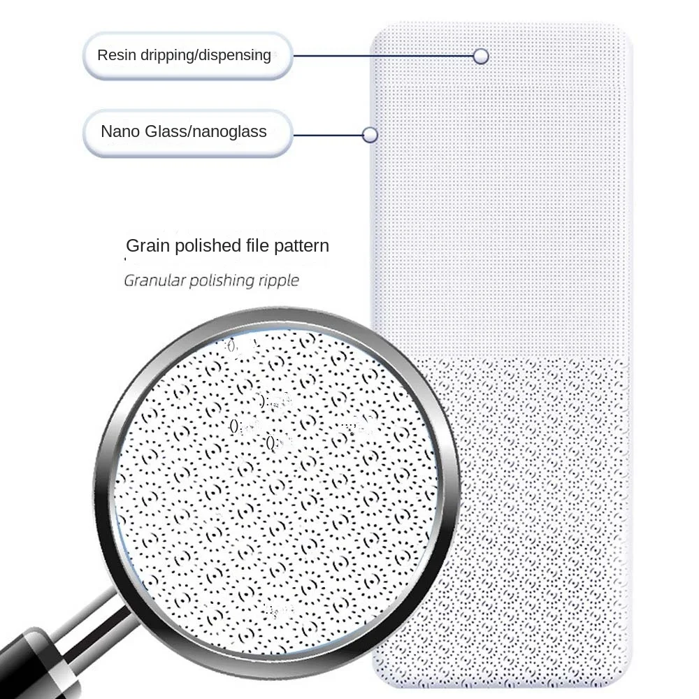 Callus Dead Skin Remover Nano Glass Pedicure Tool Pedicure Rasps Foot Care Tools Nano Glass Foot File Square Horny Foot Grinding
Callus Dead Skin Remover Nano Glass Pedicure Tool Pedicure Rasps Foot Care Tools Nano Glass Foot File Square Horny Foot Grinding