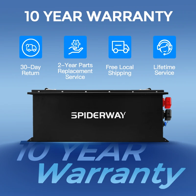 72V 105Ah LiFePO4 Lithium Battery + 25A Fast Charger 200A BMS 6000+ Cycle Max. 10.24kW for EZGO Club Car Golf Cart
72V 105Ah LiFePO4 Lithium Battery + 25A Fast Charger 200A BMS 6000+ Cycle Max. 10.24kW for EZGO Club Car Golf Cart