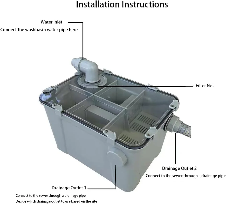 Стоматологическая ловушка Лабораторный гипсовый резервуар для осадания Фильтрация Клиника осадимости Стоматологический штукатурный фильтр Гипсовая ловушка
Стоматологическая ловушка Лабораторный гипсовый резервуар для осадания Фильтрация Клиника осадимости Стоматологический штукатурный фильтр Гипсовая ловушка