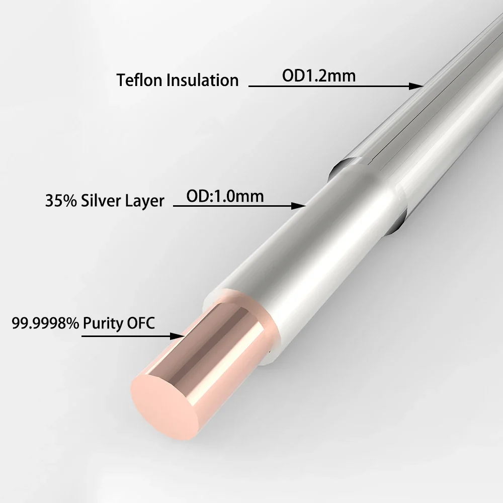 Audiocrast 0912ag High Purity OFC Silver Plated 99.9998% 5N Silver Plated OFC cable PTEF Insulation Power Speaker Audio ca
Audiocrast 0912ag High Purity OFC Silver Plated 99.9998% 5N Silver Plated OFC cable PTEF Insulation Power Speaker Audio ca