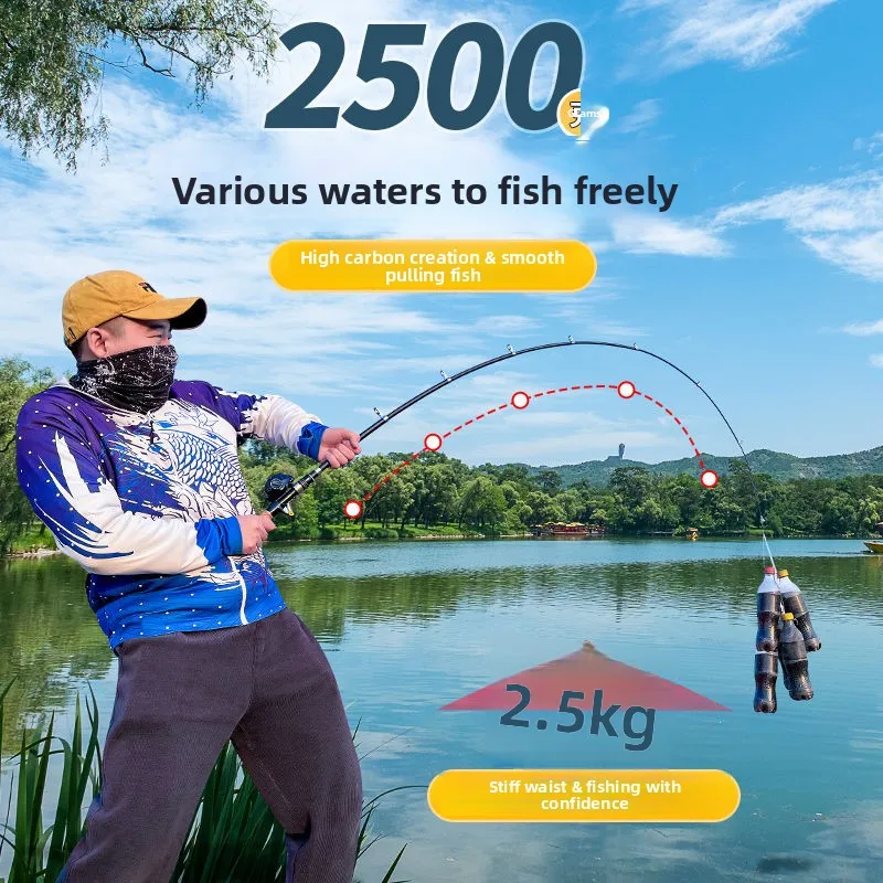 Ultra-Short Mini Telescopic Fishing Rod - Ultra-Light Portable Spinning Rod, Collapsible Travel Sea Kit for Hiking & Camping
Ultra-Short Mini Telescopic Fishing Rod - Ultra-Light Portable Spinning Rod, Collapsible Travel Sea Kit for Hiking & Camping