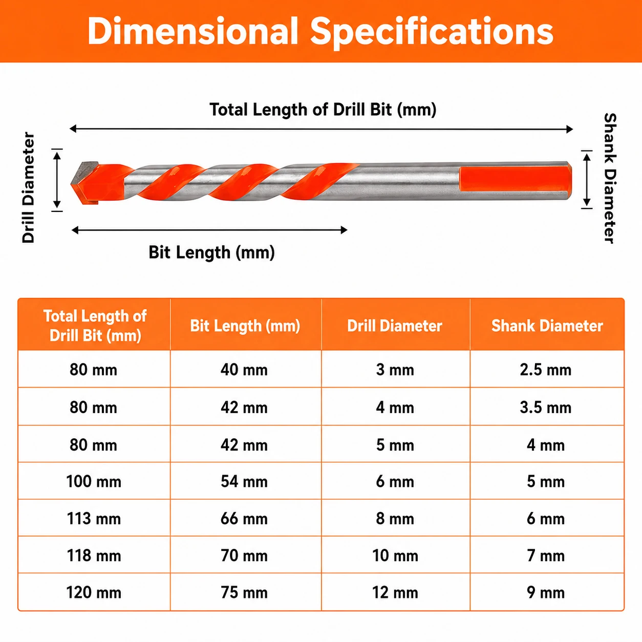 5/7/10PCS Tungsten Carbide Masonry Drill Bit Set 3-12mm for Metal, Ceramic Tile, Concrete & Woodworking Power Drill Bits
5/7/10PCS Tungsten Carbide Masonry Drill Bit Set 3-12mm for Metal, Ceramic Tile, Concrete & Woodworking Power Drill Bits