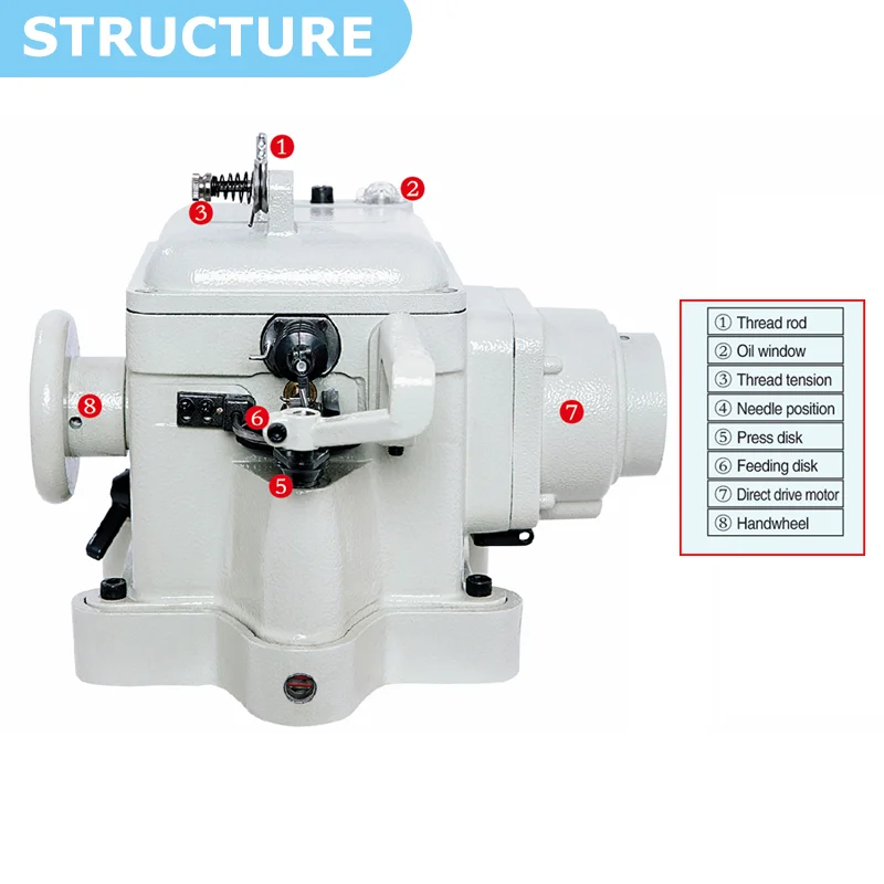 MC 202D Direct Drive Flat-Bed Industrial Fur Sewing Machine With Single Needle And Motor Highly Recommended By USA Group
MC 202D Direct Drive Flat-Bed Industrial Fur Sewing Machine With Single Needle And Motor Highly Recommended By USA Group