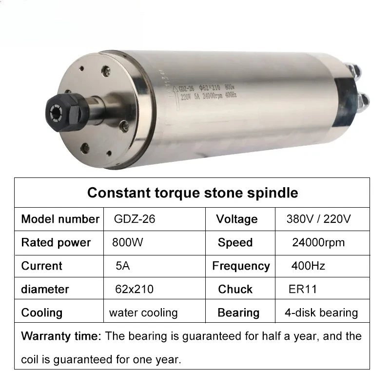 Water-cooled spindle motor GDZ-26-800W 62 diameter constant torque four bearing spindle motor
Water-cooled spindle motor GDZ-26-800W 62 diameter constant torque four bearing spindle motor