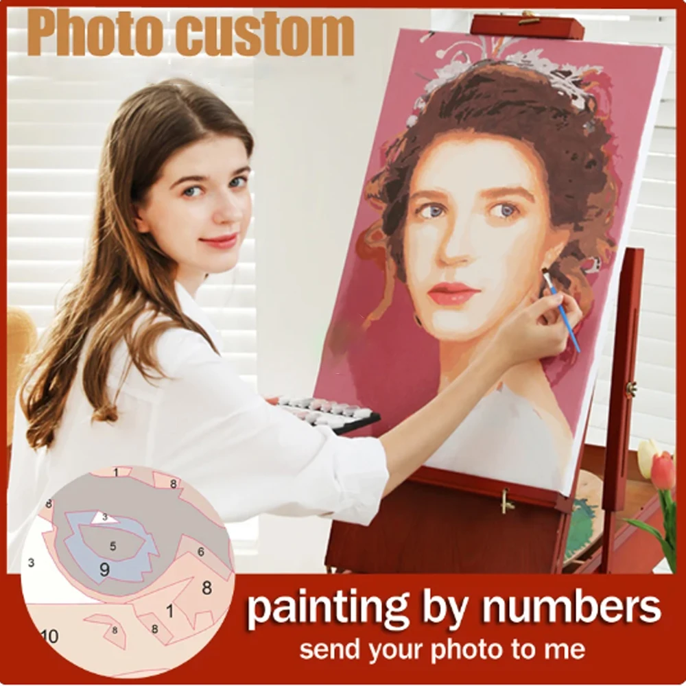 DROFE Painting By Numbers Custom Painting Picture DIY Oil Canvas By Numbers Gift Home Diy Numbers Characters Home Decora
DROFE Painting By Numbers Custom Painting Picture DIY Oil Canvas By Numbers Gift Home Diy Numbers Characters Home Decora