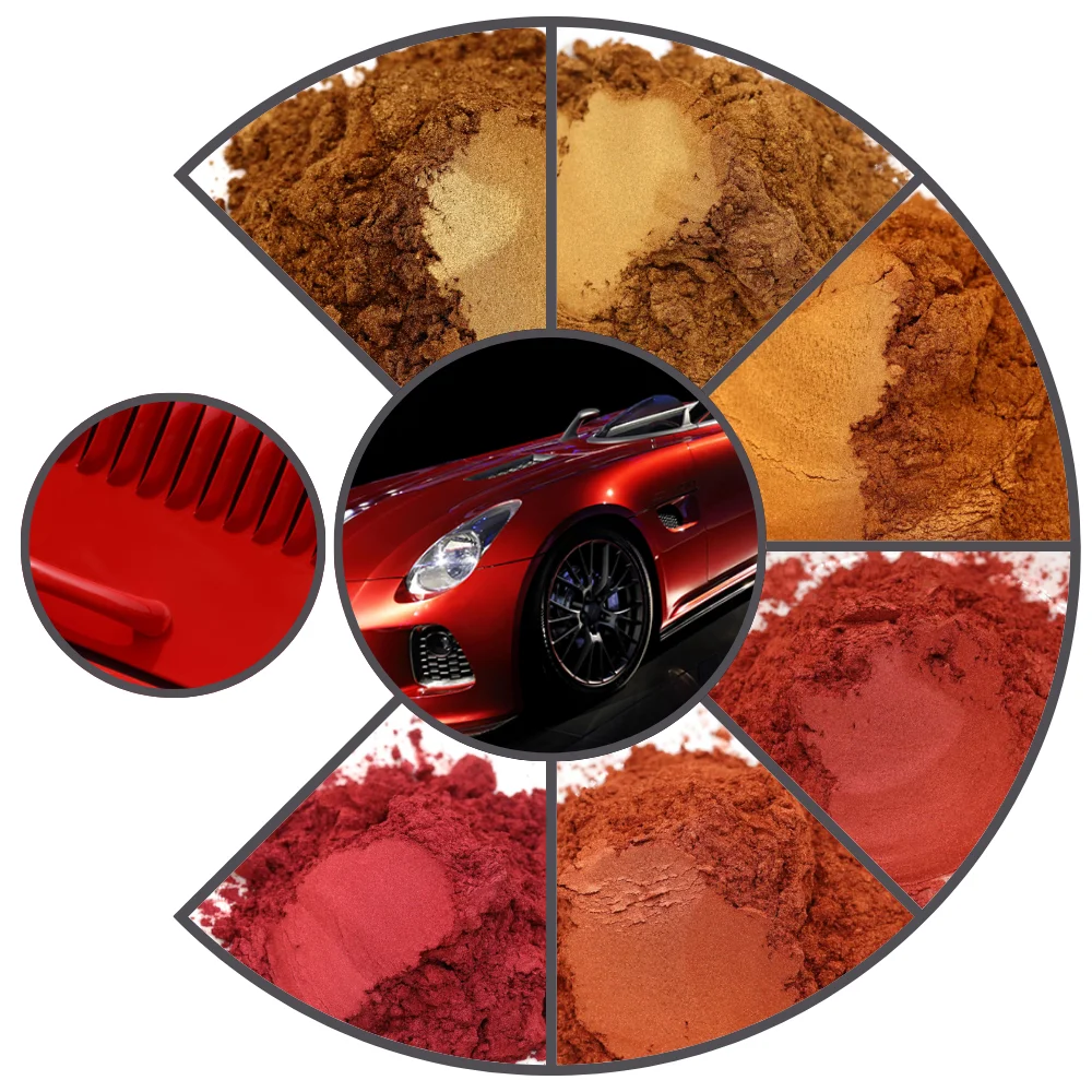 Bulk Metallic Effect Car Paint Pearl colors Pearl Pigment powder
Bulk Metallic Effect Car Paint Pearl colors Pearl Pigment powder