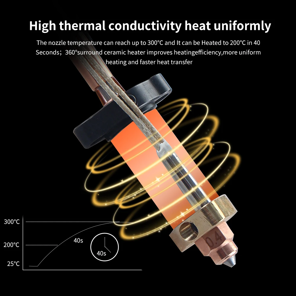 Универсальная насадка для Creality Hi Combo, модернизированный комплект Hotend, комплект из закаленной стали, устойчивый к высоким температурам и быстрой печати
Универсальная насадка для Creality Hi Combo, модернизированный комплект Hotend, комплект из закаленной стали, устойчивый к высоким температурам и быстрой печати