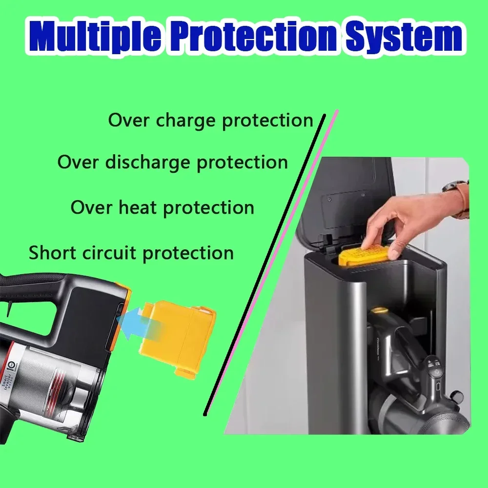 Пылесос LGA9/A905M/A 907GMS сменным аккумулятором высокой мощности 6000 мАч EAC63758601, совместимый с высококачественным литий-ионным аккумулятором
Пылесос LGA9/A905M/A 907GMS сменным аккумулятором высокой мощности 6000 мАч EAC63758601, совместимый с высококачественным литий-ионным аккумулятором