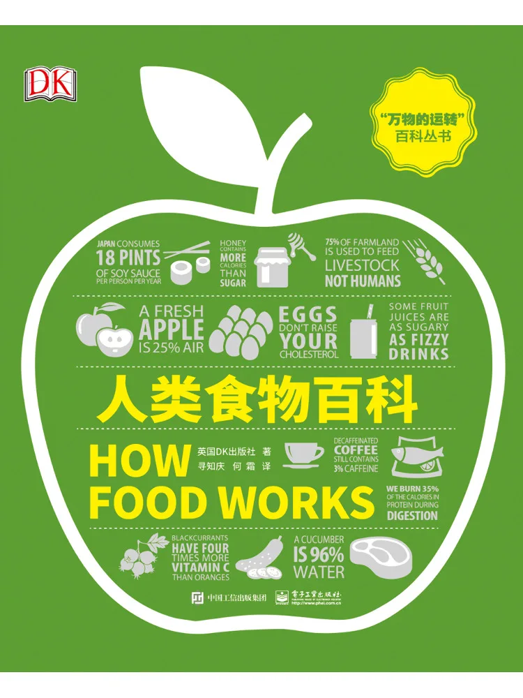 Книга-энциклопедия Winshare: Пищевая энциклопедия для людей, полноцветное издание
Книга-энциклопедия Winshare: Пищевая энциклопедия для людей, полноцветное издание