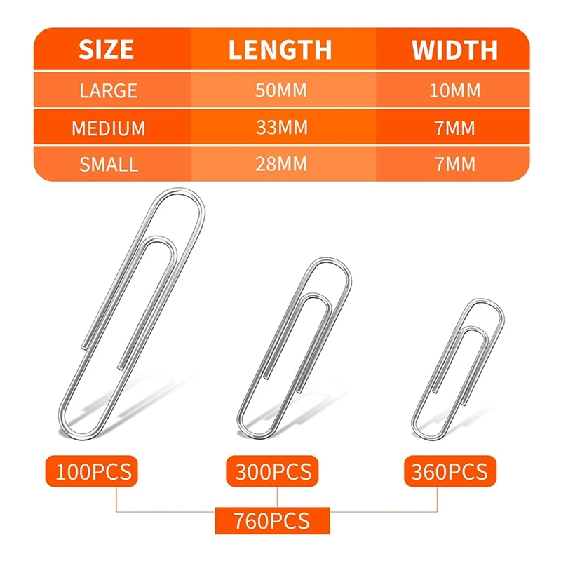 760PCS Assorted Sizes Drawdart Paper Clips, Silver, Big 2Inch, Medium 1.3Inch And Small 1.1Inch Easy Install
760PCS Assorted Sizes Drawdart Paper Clips, Silver, Big 2Inch, Medium 1.3Inch And Small 1.1Inch Easy Install