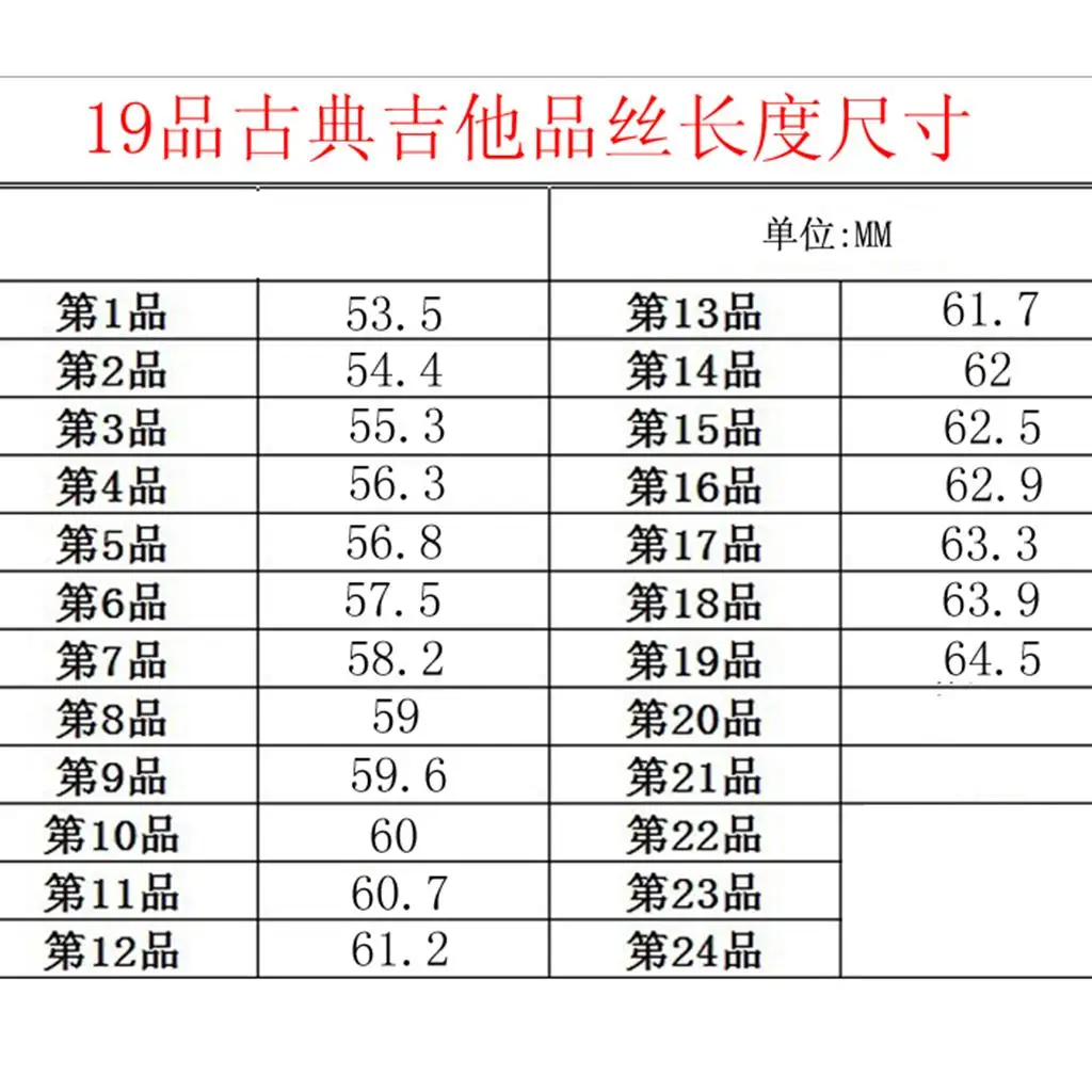 19 шт, латунная Классическая гитара, 19 ладов, Fretwire, провода 2,2 мм, золотистые
19 шт, латунная Классическая гитара, 19 ладов, Fretwire, провода 2,2 мм, золотистые