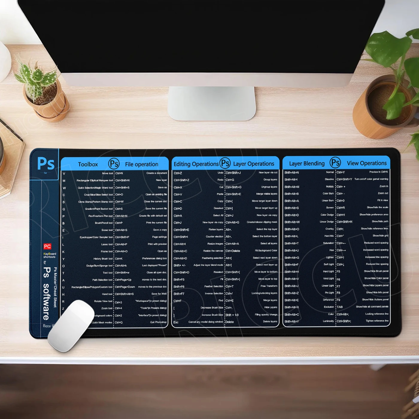 English Photoshop Professional Keyboard Shortcuts Keys Mouse Pad Desk Mat PS Cheat Sheet Mousepad Gaming Office Users HD Deskpad