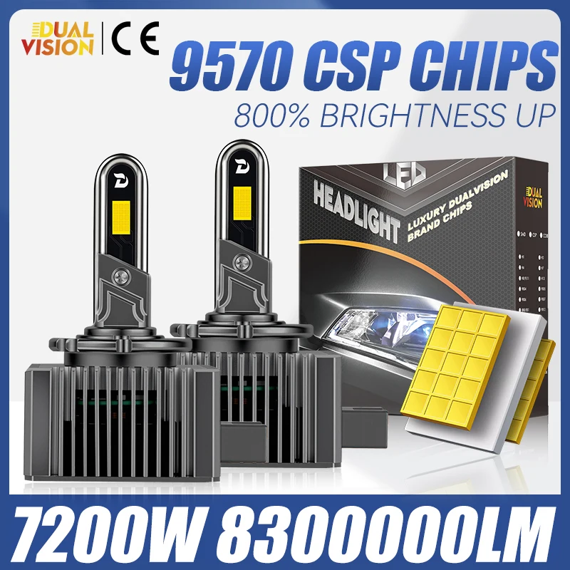 D Series D3S LED Xenon Light Canbus HID D1S D2S D3S D4S D5S D8S Two-sided 9570 CSP D1R D2R D3R D4R 7200W 8300000LM Power 12V Led
D Series D3S LED Xenon Light Canbus HID D1S D2S D3S D4S D5S D8S Two-sided 9570 CSP D1R D2R D3R D4R 7200W 8300000LM Power 12V Led