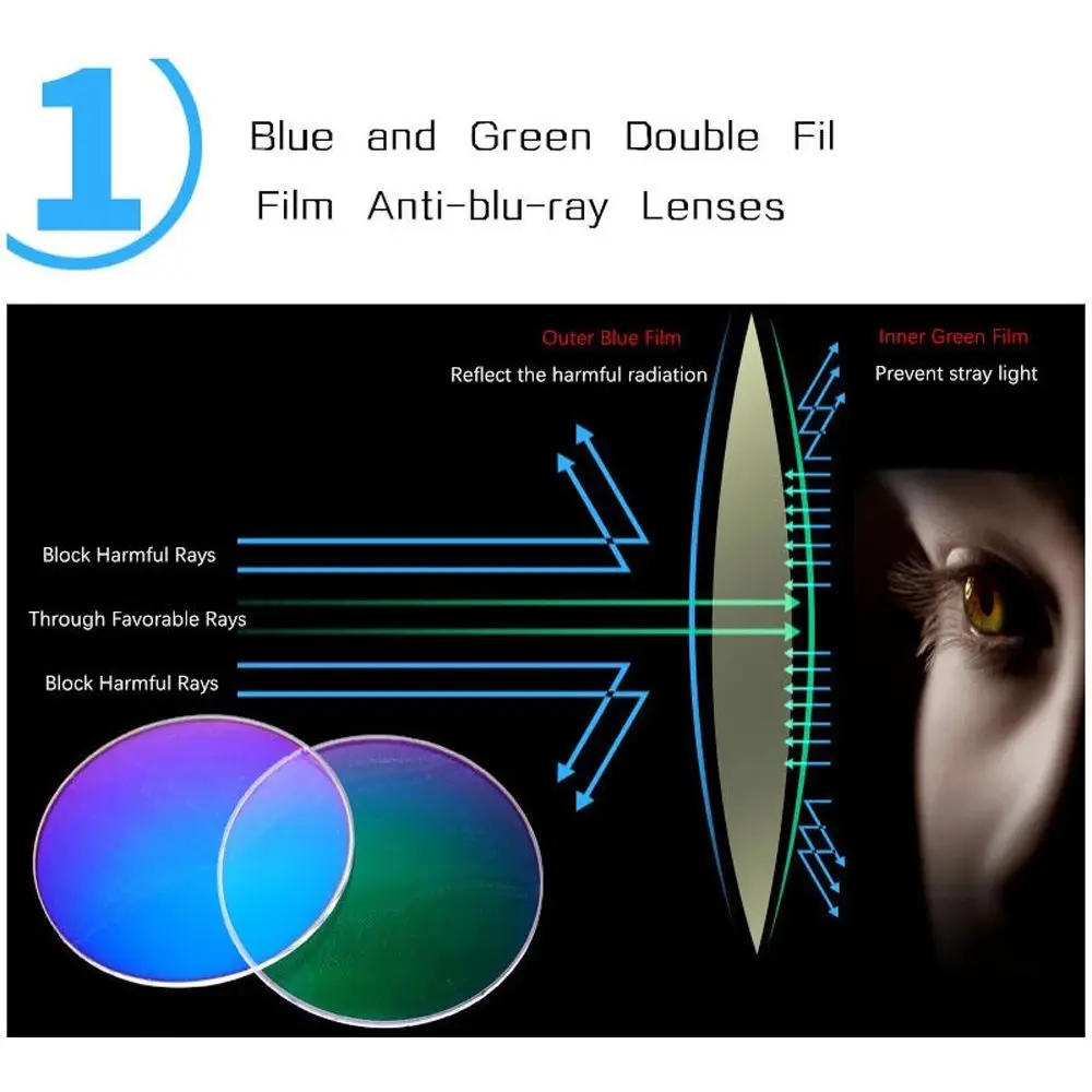 Blue Light Blocking Vision Care Computer Eyeglasses Presbyopia Eyeglasses Presbyopic Eyewear Anti-blue Light Reading Glasses
Blue Light Blocking Vision Care Computer Eyeglasses Presbyopia Eyeglasses Presbyopic Eyewear Anti-blue Light Reading Glasses