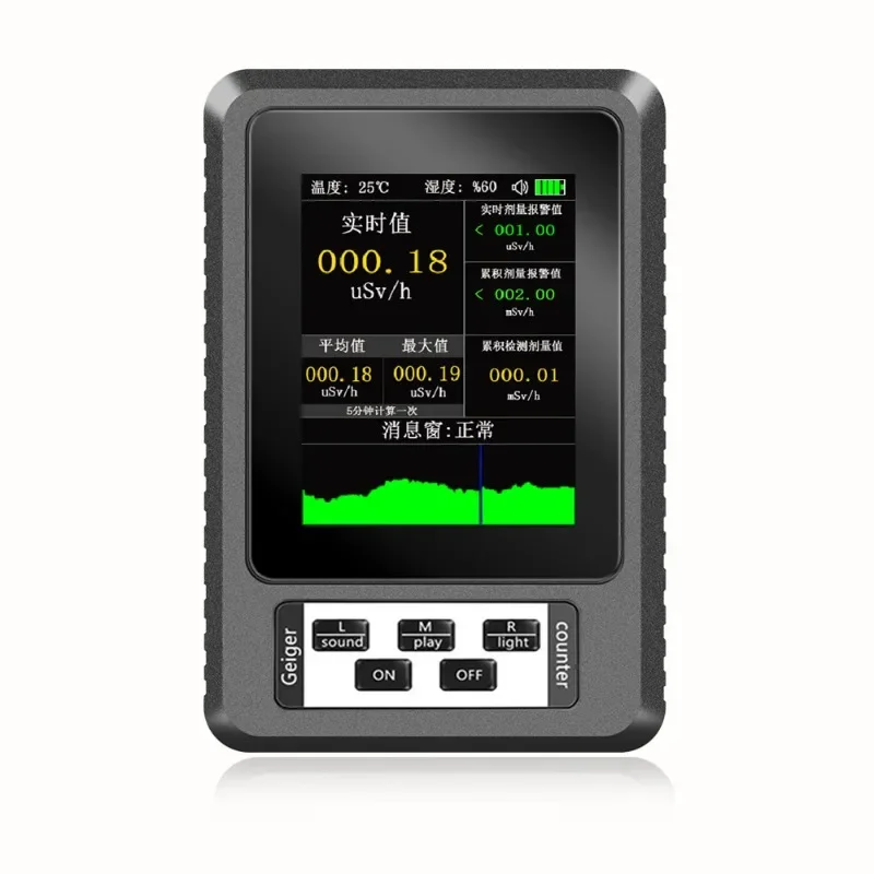 Nuclear radiation detector Counter Ionizing radiation tester XR1 BR-9B
Nuclear radiation detector Counter Ionizing radiation tester XR1 BR-9B