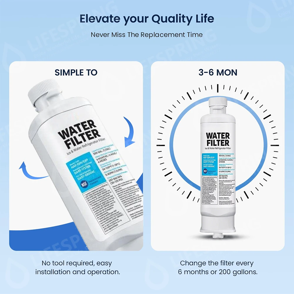 HAF-QIN Refrigerator Water Filters, HAF-QIN/EXP, DA97-08006C, RF23M8070SG, RF23M8070SR, RF23M8090SG, RF23M8090SR
HAF-QIN Refrigerator Water Filters, HAF-QIN/EXP, DA97-08006C, RF23M8070SG, RF23M8070SR, RF23M8090SG, RF23M8090SR