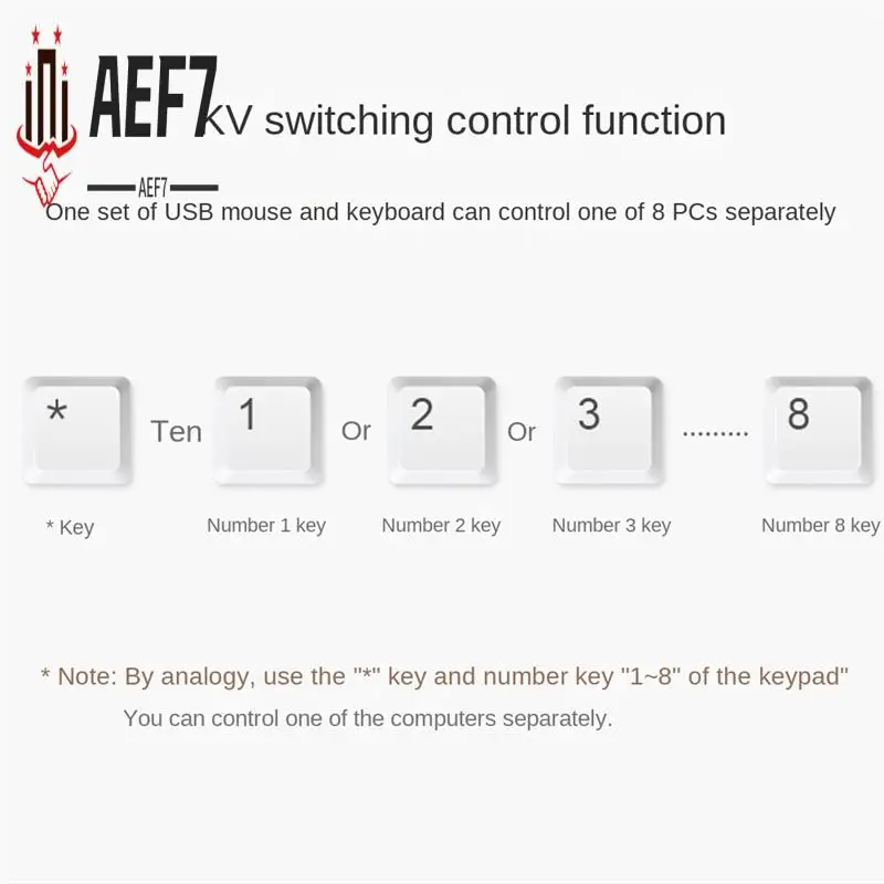 Синхронный контроллер AEF7-USB K/M, KVM-переключатель, несколько компьютеров, совместный с 1 комплектом мыши и клавиатуры
Синхронный контроллер AEF7-USB K/M, KVM-переключатель, несколько компьютеров, совместный с 1 комплектом мыши и клавиатуры